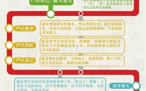 三严三实党课,三严三实指的是什么