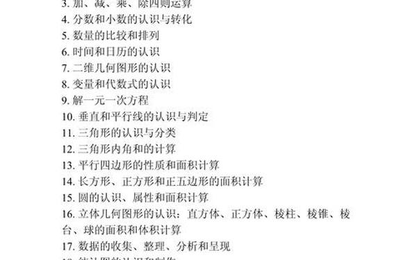 全国优秀小学数学论文(数学论文题目推荐大全) 全国优秀小学数学论文(数学论文题目推荐大全)
