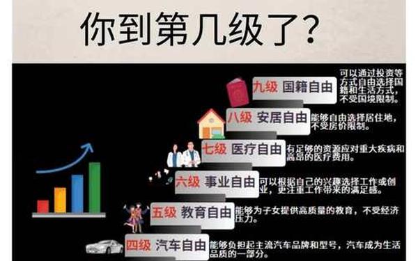 与公司共命运(人生十大财富是什么) 与公司共命运(人生十大财富是什么)