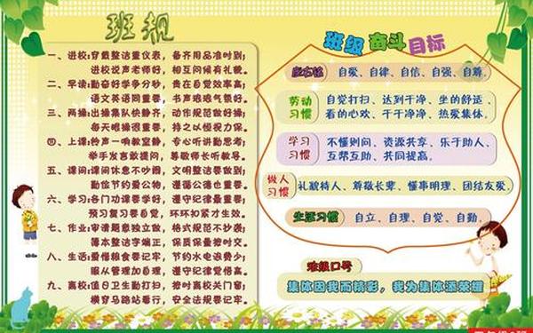 小学班级奋斗目标_小学生班级目标简短