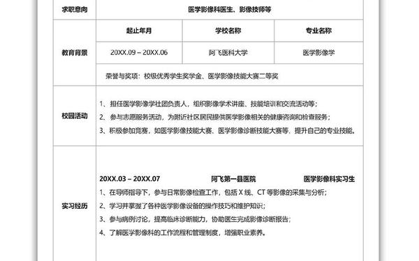 简历模板个人简历-个人简历怎么写模板