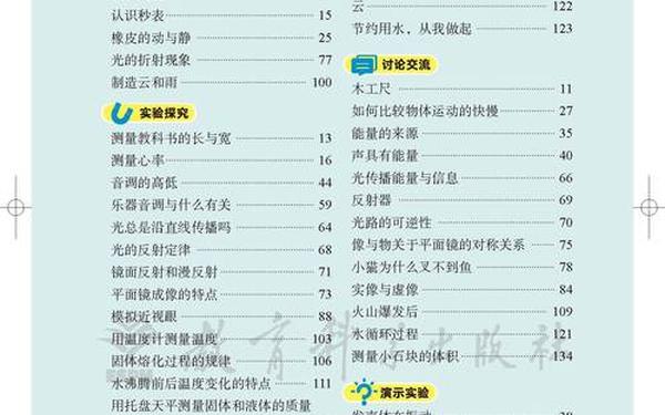 初二物理课本电子版;初二物理自学可以吗