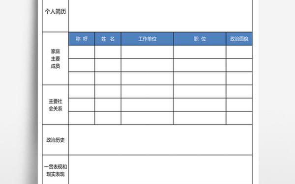 入党个人简历模板2024(2024年入党个人简历怎么写)