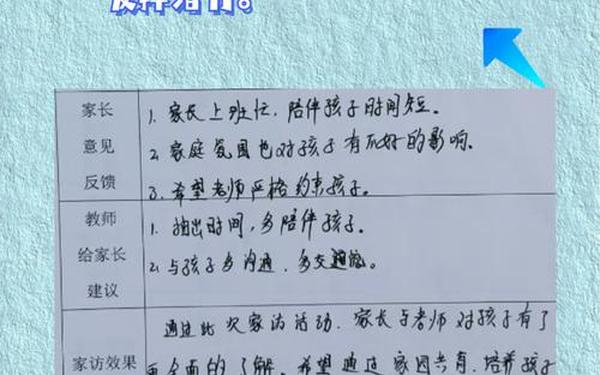 家长意见大全简短_家长意见和建议简短