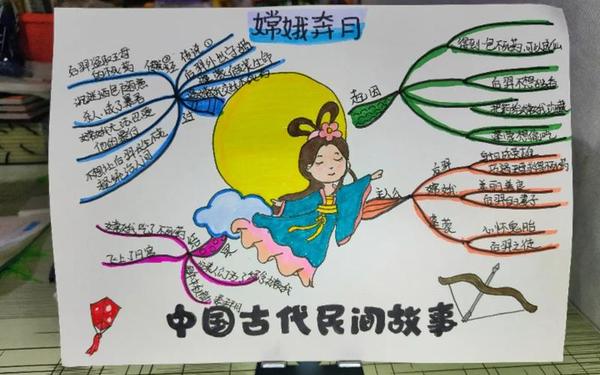 中国民间故事100篇 民间故事免费