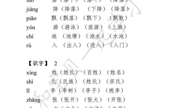 洒脱的近义词是什么-飘逸洒脱的拼音