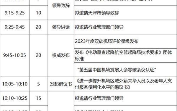 会议日程安排_会议议程怎么写