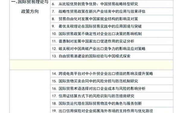 国际贸易毕业论文 国际贸易专业毕业论文选题 国际贸易毕业论文 国际贸易专业毕业论文选题