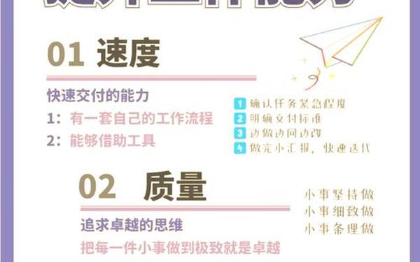 提升履职能力_如何在工作中提升自己的能力