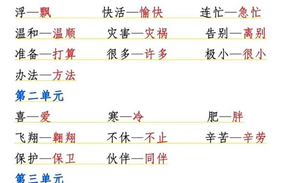 著名的近义词,著名的近义词二年级上册