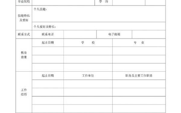 个人简历空白表可编辑,空白简历表格word文档