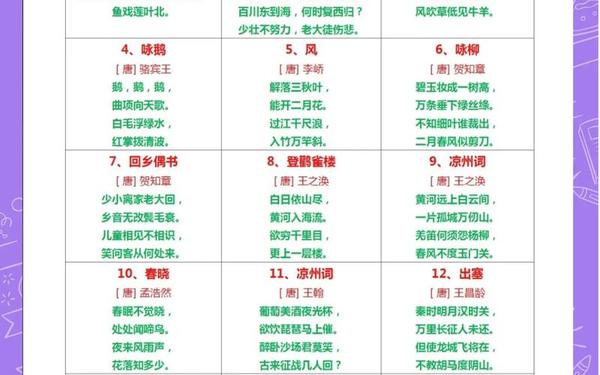 小学生必背古诗300首、最著名的二十首诗词