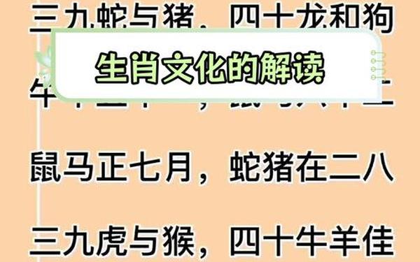十二生肖的故事(十二生肖来历和起源) 十二生肖的故事(十二生肖来历和起源)