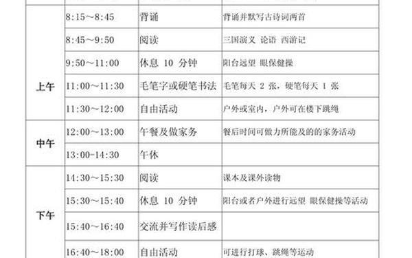 制定小学生暑假计划表 小学生最佳作息计划表