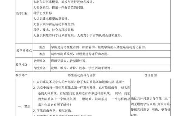 六年级下册科学教案,六年级科学上册教案教科版(新版) 六年级下册科学教案,六年级科学上册教案教科版(新版)