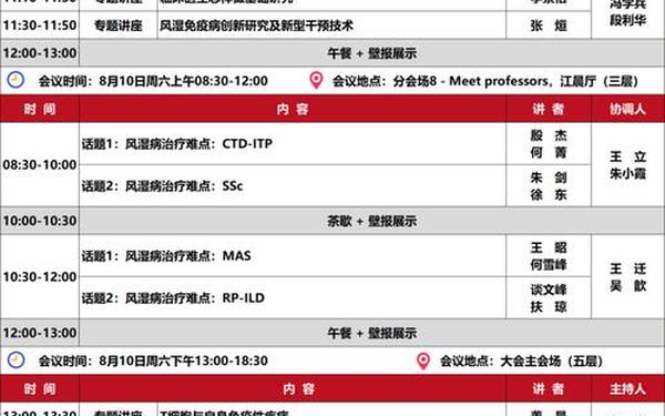 会议日程安排_会议议程怎么写