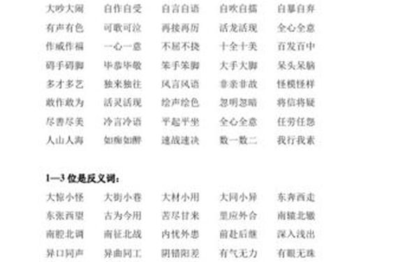 abac式的四字成语(abac的四字词语有哪些)
