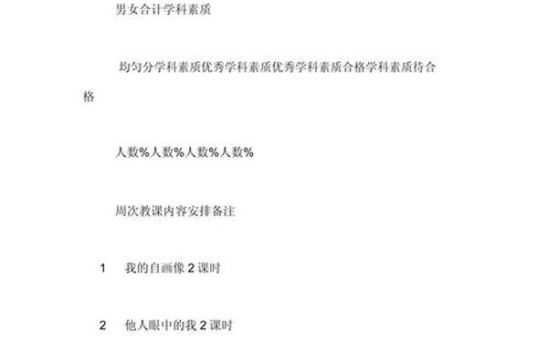 七年级思想品德教学计划 七年级思想品德上册教学计划 七年级思想品德教学计划 七年级思想品德上册教学计划