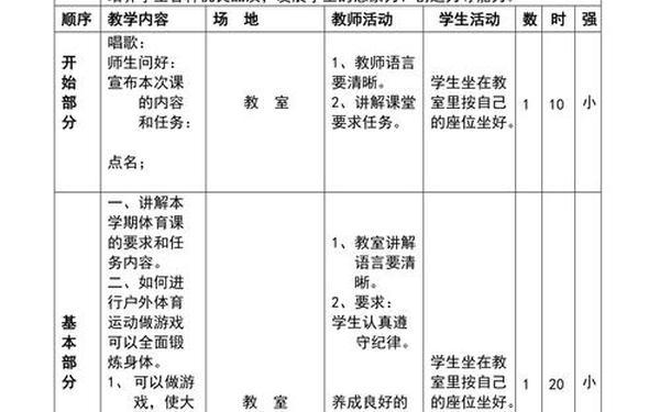 四年级体育教案—四年级体育优秀教案50篇 四年级体育教案—四年级体育优秀教案50篇
