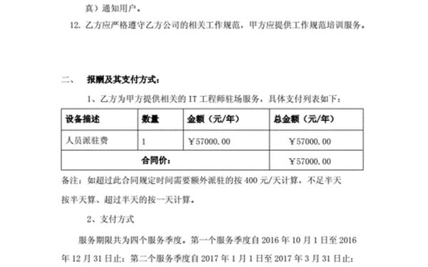 it外包服务合同(外包合同范本通用版)