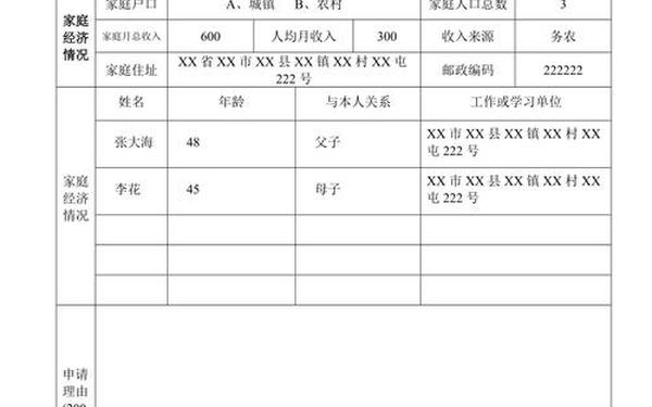 奖学金申请表 教育资助申请表填写模板 奖学金申请表 教育资助申请表填写模板