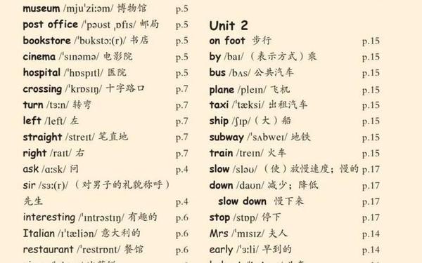 六年级上册英语单词表;小学6年级英语单词