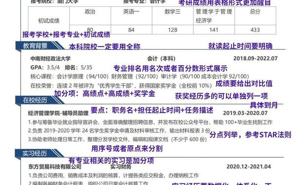 家庭教育经验;教育经历简历模板