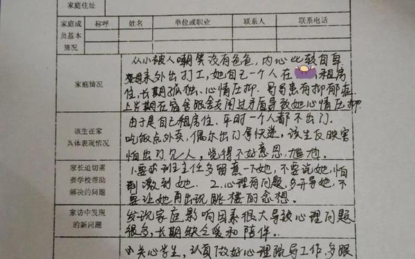 小学班主任家访记录_小学家访记录表内容简短