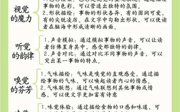 小学三年级作文写作方法与技巧(作文必背100个公式)