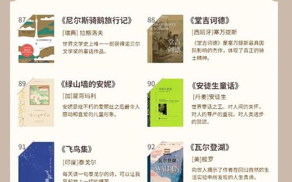 外国文学赏析,中外文学鉴赏
