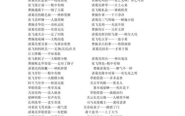 三国演义歇后语50个;三国人物歇后语20个