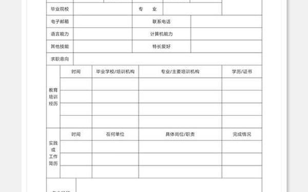 个人简历word可编辑免费-个人简历表格模板