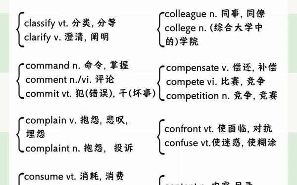 怀疑的近义词-怀疑的高级替换词