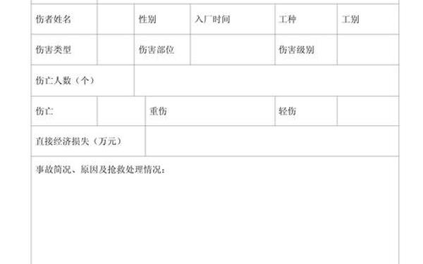 安全事故调查报告,生产事故报告怎么写