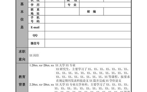 免费word个人简历,个人简介50字