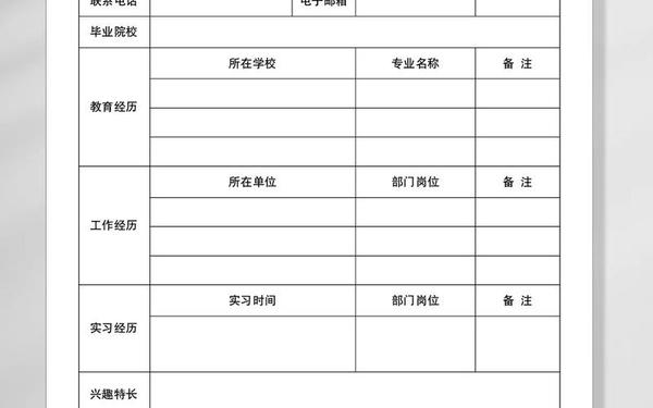 个人简历模板word免费(个人简历(免费))