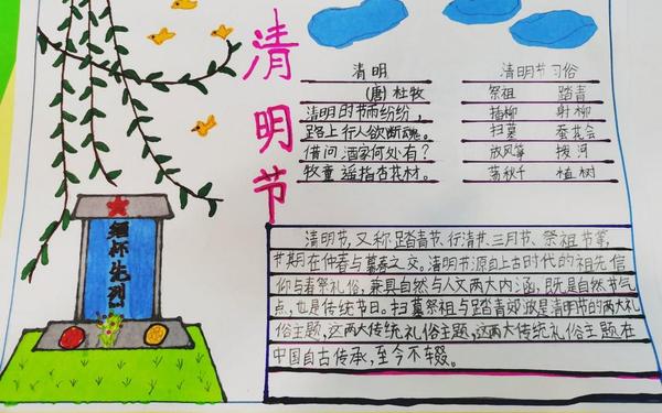 清明节的手抄报内容-节日的来历手抄报
