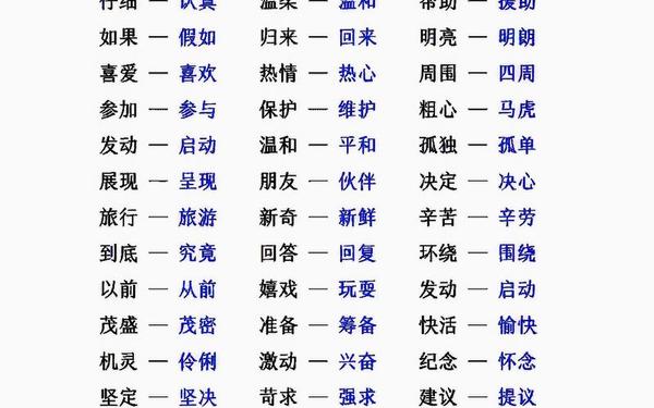 特别的反义词是什么、特别的近义词