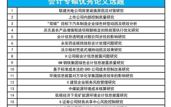 会计学论文题目、会计论文题目50篇