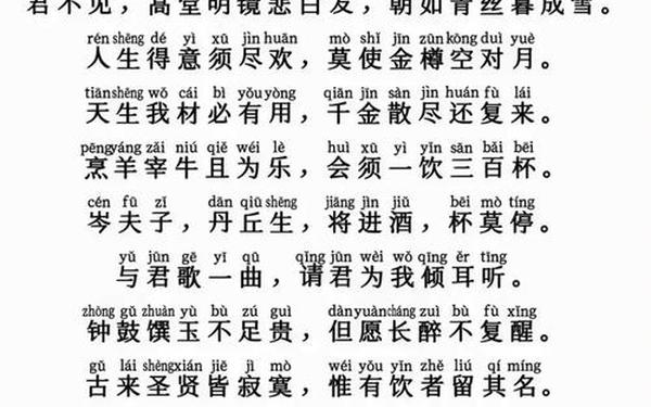 李白将进酒-《将进酒》原文全文