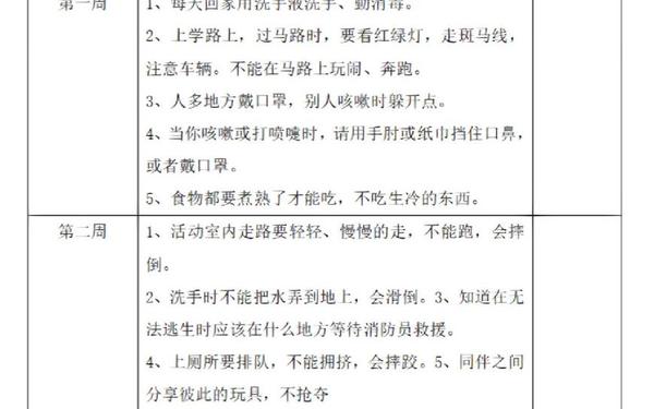 小学安全教育计划(四年级下册安全教育教学计划) 小学安全教育计划(四年级下册安全教育教学计划)