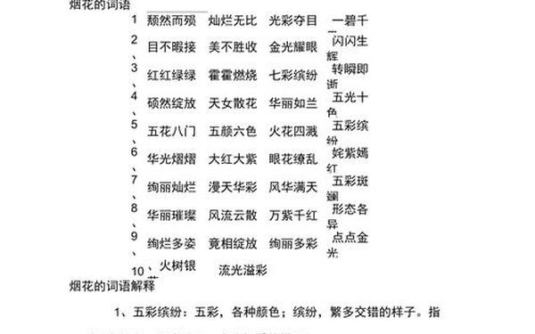 描写火的词语(慢动作词语20个)