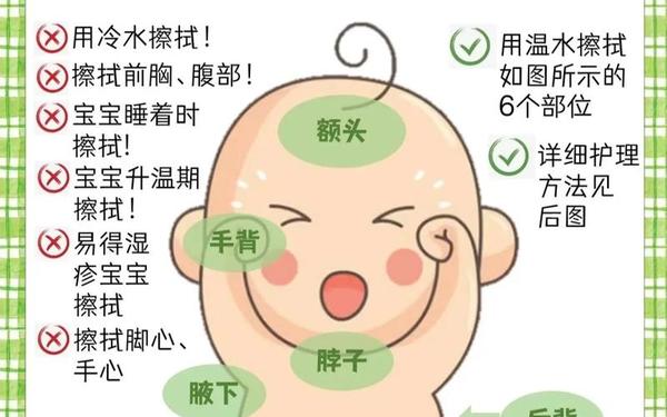 儿童发烧怎么办简单的退烧方法、38.5度烧多久会烧坏人 儿童发烧怎么办简单的退烧方法、38.5度烧多久会烧坏人