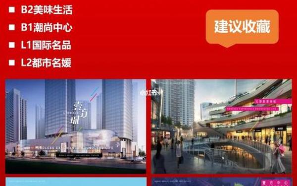 商业地产招商方案—房地产商铺招商方案 商业地产招商方案—房地产商铺招商方案