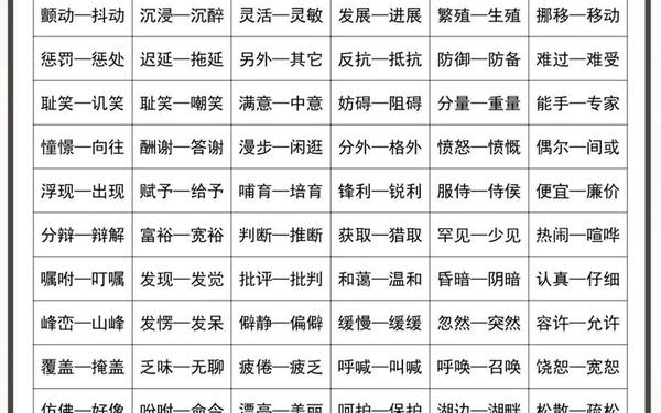 跑和走是一对反义词么、走相反的字