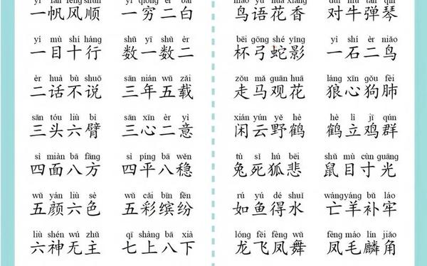 成语大全四个字_四字词语大全及解释