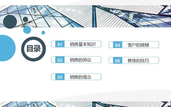 售楼员培训;房地产销售新人培训流程 售楼员培训;房地产销售新人培训流程