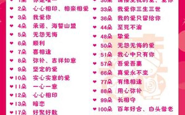 广告词和提示语;花的广告语提示语大全