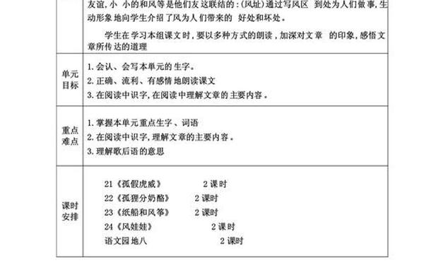 二年级语文上册教学计划,部编语文二年级上册教学工作计划范文
