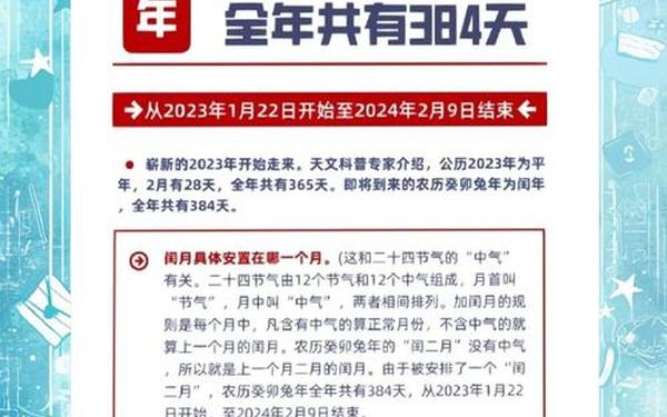 2023年兔年拜年16字 2023年兔年是什么年